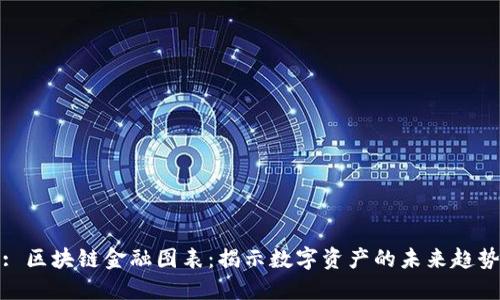 : 区块链金融图表：揭示数字资产的未来趋势