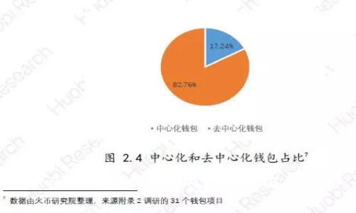  区块链游戏团队长的职责与挑战