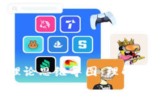 区块链金融的理论思维导图：理解未来金融的基石