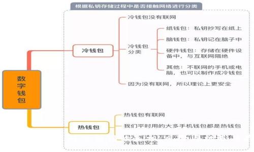 探索区块链游戏传销的真相：风险与机遇并存