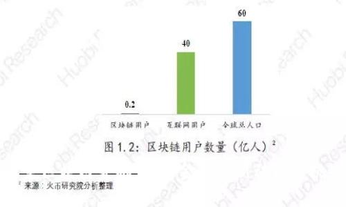 恒生区块链金融：未来金融的新动能与挑战