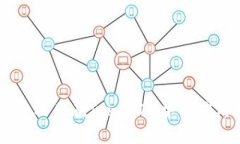 深入解析AE币及其在TokenIM中的应用和未来前景