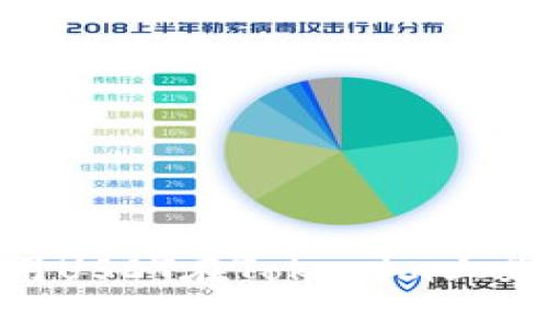 如何使用USDT在Tokenim上兑换ETH？