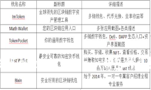 火币提现到TokenTokenim钱包的详细指南