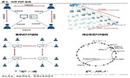 
如何安全有效地将Tokenim中的资产出售为USD