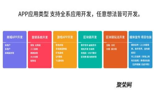 思考一个能解决用户问题的优秀，放进