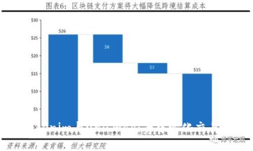 深入探讨Tokenim与Uniswap：去中心化交易平台的未来