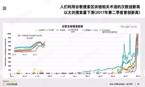 手机游戏与区块链技术的完美结合：如何打造新一代游戏体验