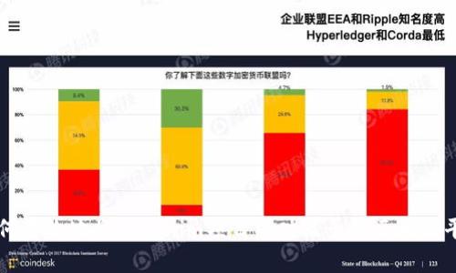 如何有效地将Tokenim项目成功收录到区块链平台