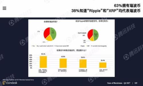 

如何在TokenIM中添加钱包？详细步骤解析