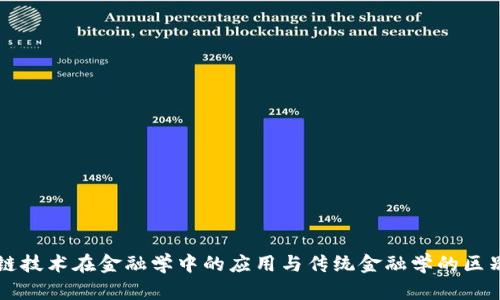 区块链技术在金融学中的应用与传统金融学的区别分析