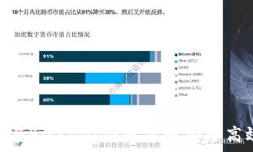   
如何使用Tokenim与BitKeep钱包实现安全高效的数字资产管理