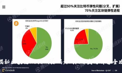 : 揭秘区块链H5游戏源码：设计、开发与部署全攻略