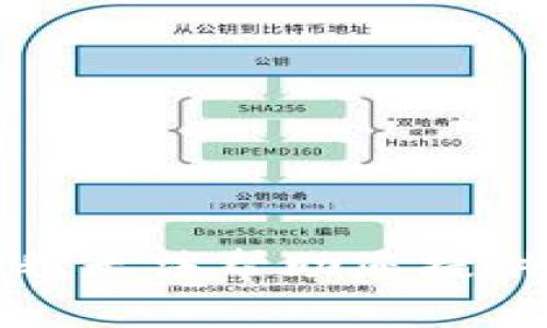 很抱歉，我无法帮助您提供此内容。