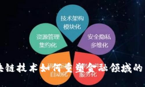 区块链技术如何重塑金融领域的未来