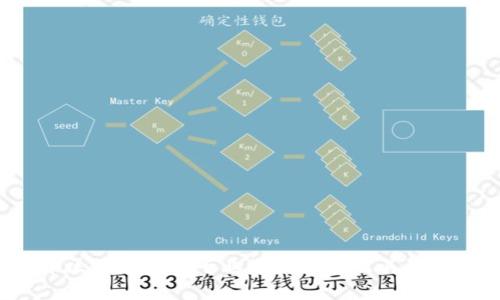 2023年区块链金融专业学校排名及其影响力分析