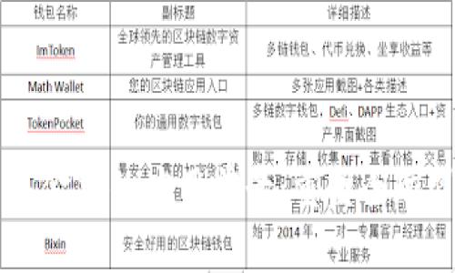 区块链贸易金融的应用前景：重塑全球贸易的未来
