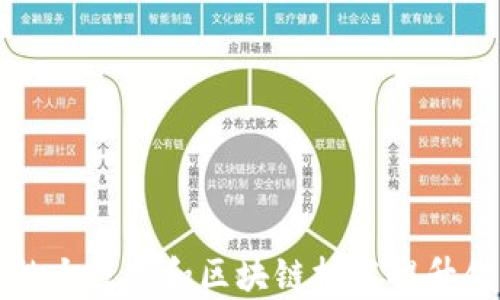 
如何利用金融大数据和区块链技术提升金融服务效率