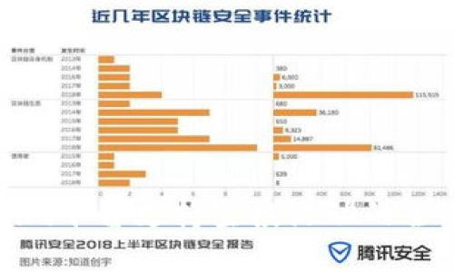 Tokenim平台支持空投活动的全面解析