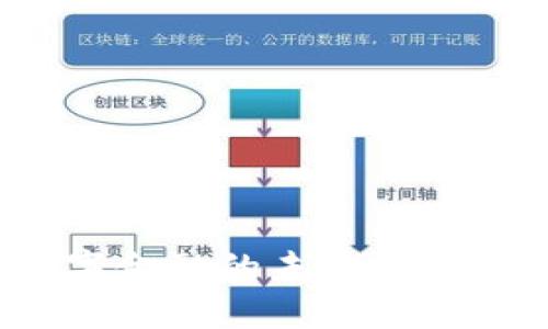 探索区块链与数字金融的未来：深入讨论与实践经验