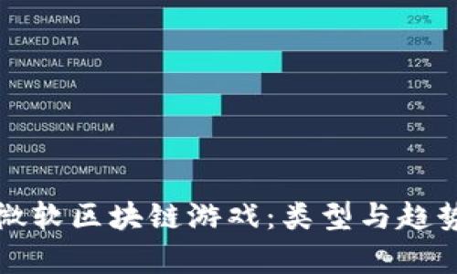 探索微软区块链游戏：类型与趋势解析