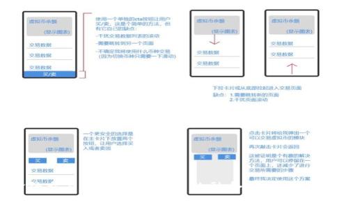 金融交易与区块链技术的融合：机会与挑战