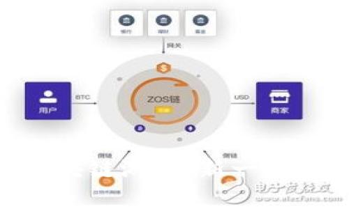 探索OurPlay区块链游戏：新一代数字娱乐的未来