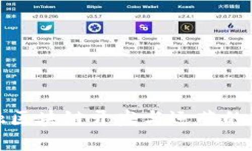 探索金融区块链开发与运营的最佳实践