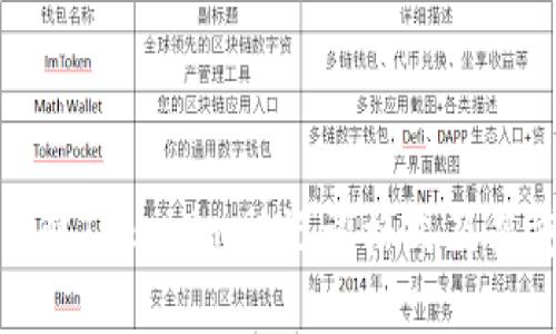 全面了解Tokenim助记词格式及其重要性