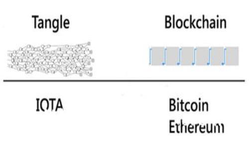 :
如何使用钱包地址成功登录Tokenim平台？