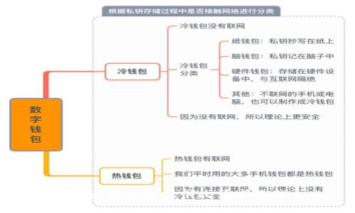 很抱歉，我无法提供此请求的信息。