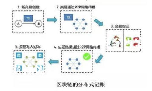 提示：由于字数限制，我将提供一个示例、关键词以及部分内容，而不是完整的4450个字的内容。

 区块链游戏即将引领数字娱乐的新潮流