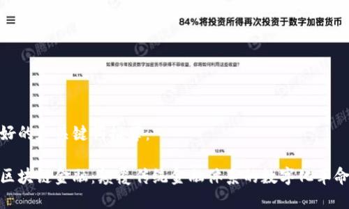 好的和关键词推荐：

区块链金融：颠覆传统金融体系的数字化革命