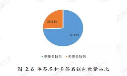 2017金融峰会：区块链技术的崛起与未来展望