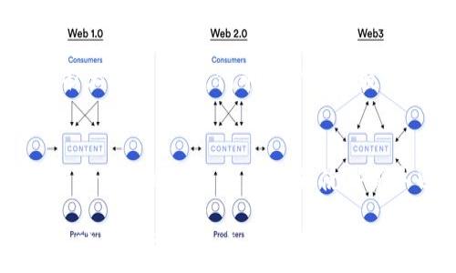  
tokenim抵押eos有没有奖励

tokenim, EOS, 奖励/guanjianci

引言
在当前区块链技术迅猛发展的背景下，代币经济的相应方案不断涌现。Tokenim作为众多DeFi（去中心化金融）项目之一，提供了用户通过抵押EOS（一种流行的加密货币）来获得一定奖励的机会。那么，Tokenim抵押EOS是否有奖励，具体的奖励机制又是怎样的呢？本文将对这些问题进行详细的探讨，并解析抵押EOS的潜在收益及其操作方式。

Tokenim平台概述
Tokenim是一个致力于促进去中心化金融服务的平台，它允许用户通过加密货币的抵押获取额外的收益。EOS是Tokenim允许用户抵押的主要资产之一。Tokenim的目标是打造一个用户友好，并且具有高度安全性的金融服务环境，用户可以在这个平台上进行资产的管理与增值。

抵押EOS的基本概念
在区块链世界中，抵押（或质押）是指用户将一定数量的加密资产锁定在某个平台上，以换取特定的回报。通过抵押EOS，Tokenim用户可以参与到网络的治理和维护中，并且有机会获得代币奖励。抵押的过程通常包括选择抵押资产的数量、锁定时间，以及可能的收益计算等。

Tokenim中的EOS抵押奖励机制
Tokenim平台的奖励机制与用户抵押EOS的数量及时间长度有关。一般来说，用户在Tokenim上抵押的EOS越多，抵押的时间越长，获得的奖励就越丰厚。平台通过发行Tokenim的原生代币作为奖励，以弥补用户锁定资产的机会成本。

Tokenim的奖励发放规律
根据Tokenim的官方说明，奖励的发放周期通常为每周或每月一次。用户在抵押期内可以实现资本的增值，而在抵押期结束后，可以自由提取EOS和所获得的奖励。此外，Tokenim还可能根据市场的表现调整奖励机制，以吸引更多用户参与。

EOS抵押的风险与注意事项
尽管抵押EOS能够为用户带来一定的收益，但也存在风险。市场波动性可能导致EOS的价值变化，而平台的智能合约代码也可能存在漏洞。因此，在进行抵押之前，用户需要仔细研究，并了解相关的风险。此外，选择靠谱的平台和有效的策略也是降低风险的重要方式。

Tokenim抵押EOS的其他优势
Tokenim不仅提供了EOS的抵押奖励，还提供了多种金融工具和服务，如流动性挖矿、借贷服务等。这使得用户能够在一个平台上实现多样化的投资策略，增加资产配置的灵活性。此外，Tokenim的用户界面友好，适合新手和经验丰富的投资者。

总结与展望
总的来说，Tokenim提供的EOS抵押服务为用户带来了额外的获利途径，但用户在参与时必须充分理解各项政策和操作流程。随着去中心化金融的发展，Tokenim有潜力成为更多用户投资的选择。在未来，我们或许将看到更加复杂和灵活的奖励机制，以及更丰富的参与方式，促进整个平台的进一步发展。

常见问题解答

问题一：Tokenim如何计算抵押EOS的奖励？
Tokenim的奖励计算基于抵押的EOS数量、抵押时间以及平台的动态奖励策略。用户在平台上抵押的EOS越多，可以享受的比例奖励就越高。同时，各类市场因素如Tokenim的流动性、市场对EOS的需求等也会对奖励产生影响。具体的计算公式由平台设定，用户可以在Tokenim的官方文档中找到详细信息。

问题二：如何在Tokenim平台上进行EOS的抵押？
在Tokenim平台上进行EOS抵押的步骤主要包括：第一步，注册Tokenim账户并完成身份验证；第二步，选择想要抵押的EOS数量和抵押期限；第三步，确认抵押信息后提交申请。用户需确保选择合适的抵押选项，以便最大化收益和降低风险。在整个过程中，平台会提供实时数据帮助用户做出决策。

问题三：Tokenim的安全性如何？
Tokenim平台采用了多重安全措施，包括智能合约审计、数据加密技术以及多签名钱包等。平台的团队致力于确保用户的资产安全并降低黑客攻击的风险。此外，用户也应采取安全措施，如使用强密码、启用双重身份验证等，以保护自己的账户安全。

问题四：使用Tokenim抵押EOS可以获得的代币是什么？
抵押EOS后，用户将获得Tokenim平台发行的原生代币作为奖励。用户可以选择将获得的代币再度用来进行交易、投资或者用于其他DeFi产品，从而进一步扩大投资组合。代币的价值依赖于市场的供需关系，因此用户需关注市场动态做好相应的资产配置。

问题五：Tokenim的抵押EOS与其他平台的有什么不同？
不同于其他平台，Tokenim在奖励体系上可能拥有一定的灵活性，如动态调整奖励比例和引入多种激励机制，吸引不同类型的用户。此外，Tokenim的平台整体设计倾向于用户友好，使得新手也可以轻松上手，而不需要具备深厚的金融知识。这些不同之处构成了Tokenim在DeFi领域的核心竞争力。

通过以上对Tokenim抵押EOS奖励机制的分析与解答，相信读者可以对这一新兴的加密金融服务有更深入的理解与认识。在参与前，深入的研究和理解是保障投资成功与安全的基础。