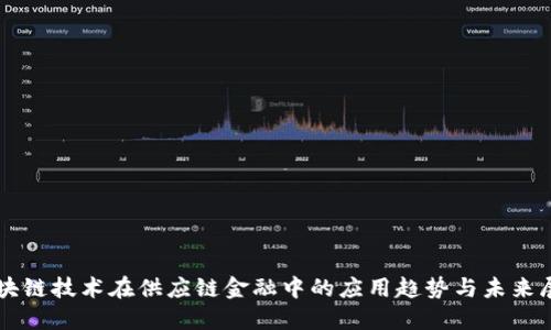 区块链技术在供应链金融中的应用趋势与未来展望