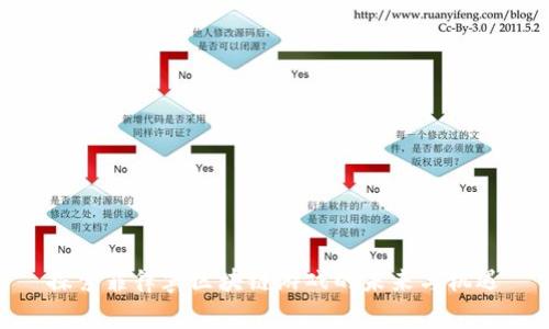 探索菲律宾区块链游戏的未来与机遇