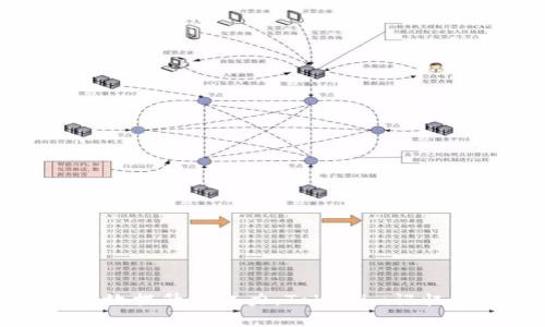 如何有效提升记忆力：Tokenim记忆法解析