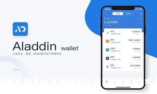 区块链技术如何驱动金融京东的创新与发展