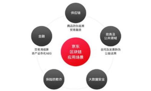 

国家金融局如何推动区块链技术的发展？