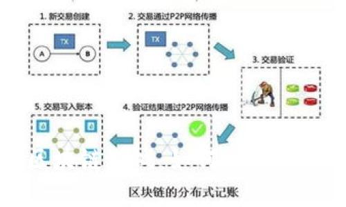 新一轮区块链游戏：如何应对变革与挑战