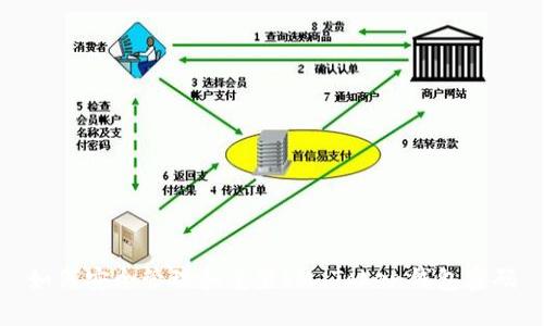 如何安全管理和重置IM Token钱包密码