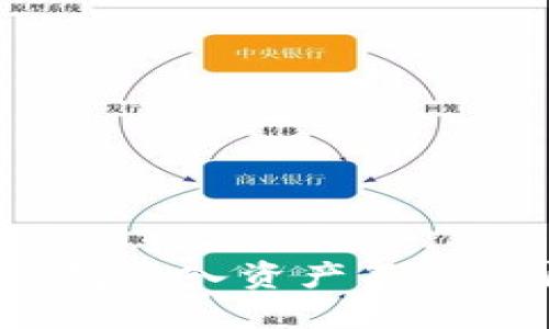 解决Tokenim钱包导入资产不见的问题：完整指南