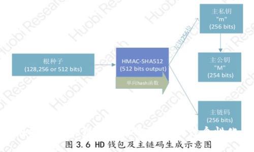 如何在抽卡区块链游戏中选择和设计个性化头像