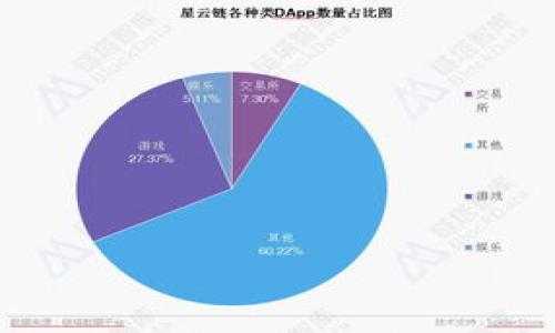 

思考一个能解决用户问题的优秀，放进
