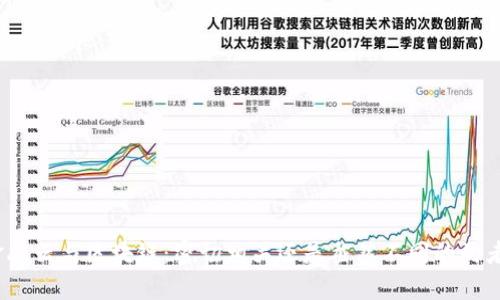 金融云与区块链：密切相关还是截然不同的两者？