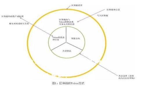 “tokenim”这个词的发音可以被分解成音节，读作“托克宁”。这个词的发音可能会因地区和口音的不同而略有差异，但一般会按照音节的划分进行比较规范的发音。

如果你想进一步了解有关“tokenim”的背景、应用或其他相关信息，请随时告知。