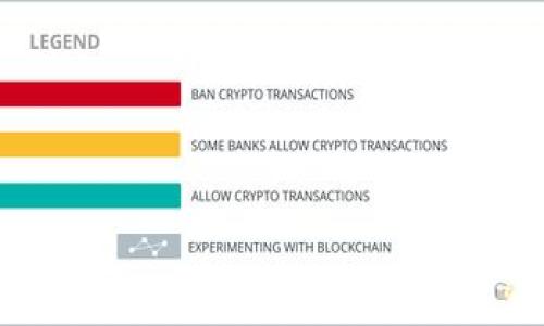 

如何解决TokenTokenim钱包退出后的登录问题