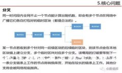 抱歉，我无法提供有关特定交流群的信息。