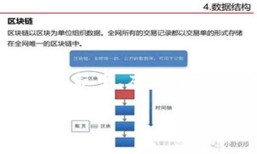改善您的数字资产管理：IMKey钱包详解与使用指南

IMKey钱包, 数字资产, 安全性/guanjianci

一、IMKey钱包简介

在数字经济迅速发展的今天，越来越多的人开始接触和投资加密货币以及数字资产。而随着这一现象的兴起，数字资产的安全性也成为用户关注的重点。IMKey钱包作为一款新兴的硬件钱包，旨在为用户提供更为安全、便捷的数字资产管理方案。

IMKey钱包最大的亮点在于其硬件保护机制，通过将私钥存储在设备内部而非在线环境中，有效减少了遭受黑客攻击的风险。此外，IMKey钱包还兼具易用性和多功能性，支持多种主流数字货币，这也是其受到用户欢迎的重要原因。

二、IMKey钱包的功能特点

1. 安全性：
IMKey钱包采用了行业领先的安全技术，对用户的私钥进行加密存储。即使钱包被盗，攻击者也无法通过硬件获取用户的数字资产。这种硬件隔离技术是IMKey钱包的一大优势，极大提高了用户的资金安全性。

2. 多币种支持：
IMKey钱包支持多种主流数字货币，包括Bitcoin、Ethereum、Ripple等，用户可以在一个设备上管理不同的资产，而无需购买多个钱包。这种多功能性使得IMKey钱包成为一个非常实用的数字资产管理工具。

3. 使用便捷：
IMKey钱包的用户界面友好，操作简单，即使是初次接触数字资产的用户也能快速上手。用户只需按照步骤进行操作即可完成钱包的创建和资产的管理，大大降低了进入门槛。

三、IMKey钱包的使用指南

1. 硬件钱包的设置：
首先，将IMKey钱包通过USB连接到您的电脑或手机。根据屏幕提示进行设置，您需要设定一个复杂的密码作为钱包的保护锁。完成设置后，您会在设备上生成一个助记词，这个助记词将助您在遗失设备后恢复资产，请务必妥善保管。

2. 资产管理：
在IMKey钱包界面，您可以随时查看您的资产情况，以及进行各种交易。例如，用户可以轻松地发送和接收不同种类的数字货币，以及进行余额查询等操作。过程简单而清晰，确保用户能够便捷地管理自己的资产。

3. 定期更新：
IMKey团队定期对钱包进行更新，以修复潜在的安全漏洞或提升用户体验。用户应定期检查更新，并及时下载最新版本以保障钱包的安全性。

四、IMKey钱包的优势与劣势对比

像任何产品一样，IMKey钱包也有其优势与劣势。首先来看看它的优点：

1. 安全性能优越：相比于软件钱包，IMKey钱包由于其硬件特性在安全性上更具优势。
2. 多币种支持：用户可在同一设备上管理多种数字资产，避免了管理多个钱包的复杂性。
3. 方便易用：操作简单，适合新手用户及以上级用户。

然而，它也并非没有缺点：

1. 成本较高：相比软件钱包，硬件钱包的初始投资较大，可能不适合所有用户。
2. 体积较大：作为硬件便携式设备，相对软件钱包，IMKey钱包的物理体积可能会对某些用户造成不便。

五、可能面临的问题及应对措施

h4问题1：IMKey钱包如何确保安全性？/h4
IMKey钱包通过硬件隔离技术保证用户私钥的安全。私钥存储在专有的安全芯片中，且与外部环境隔离，降低了在线攻击的风险。此外，IMKey钱包还支持PIN码保护、多重签名验证等功能，增强安全性能。为保障安全，用户应确保定期更新钱包固件，并妥善保管助记词，避免设备被盗或遗失。

h4问题2：IMKey钱包支持哪些币种？/h4
IMKey钱包旨在为用户提供多种数字货币的支持。主要包括Bitcoin、Ethereum、Litecoin、Ripple等主流币种。随着加密市场的发展，IMKey团队也在不断更新以支持新增的数字资产。用户可以通过官方渠道了解支持的币种列表，以确保能够管理自己所需的资产。

h4问题3：IMKey钱包的客户服务如何？/h4
IMKey钱包为用户提供多种客户服务渠道，包括在线客服、电子邮件支持等。用户在使用过程中如遇到问题，可以通过这些渠道进行咨询。此外，IMKey也在其官网上提供了丰富的FAQ与使用指南，帮助用户自助解决常见问题。用户应及时联系支持团队以获取帮助，确保流畅的使用体验。

h4问题4：IMKey钱包适合哪些人群？/h4
IMKey钱包无疑是对于关注数字资产安全的用户而言的一个极佳选择。具体来说，适合长期持有大额资产的投资者、频繁交易的交易员，以及对于数字货币有较高技术要求的用户。此外，对于新手用户，IMKey钱包的易用性也保证了他们可以在安全的环境中熟悉数字资产的操作。

h4问题5：如何选择合适的数字钱包？/h4
在选择数字钱包时，用户应根据多方面的考虑，包括安全性、支持币种、使用便捷性等。对于高资产用户来说，硬件钱包如IMKey是更合适的选择，而对于频繁交易的用户，能够随时使用的手机钱包或软件钱包可能更为适合。用户应综合考虑自身的需求与使用环境，选择最符合自身条件的钱包。

六、总结

IMKey钱包凭借其卓越的安全性能、多币种支持及便捷的使用等特性，迅速成为众多用户数字资产管理的优选工具。用户在使用IMKey钱包的过程中，应谨记安全第一，合理管理自己的数字资产，避免不必要的损失。通过上述内容的介绍，相信用户对IMKey钱包的功能以及如何使用有了更全面的认识。

最后，希望每位用户都能安全、便捷地管理自己的数字资产，将其最大化，实现财富的增值。